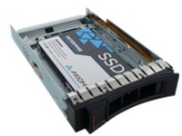 Axiom Enterprise Professional EP400
