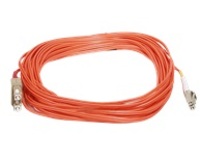 Monoprice - Network cable