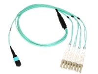 Axiom - Network cable