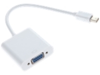 Axiom - Display adapter