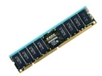 EDGE - SDRAM - module