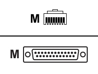 Cisco Auxiliary Cable