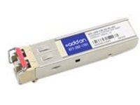 AddOn - SFP (mini-GBIC) transceiver module