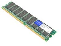 AddOn 512MB Cisco MEM2811-256U768D Compatible DRAM