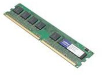 AddOn 2GB Cisco MEM-2900-2GB Compatible DRAM