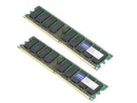 AddOn 8GB Factory Original FBDIMM for Dell A6993740