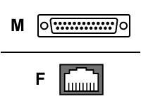 Raritan - Null modem adapter