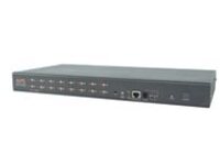 APC KVM Switch - KVM switch