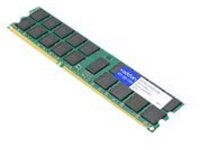AddOn - DDR4 - module