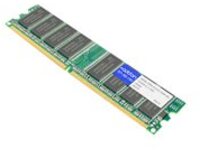 1GB MEM-1900-512U1.5GB DRAM F/ CISCO