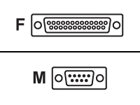 Zebra - Serial adapter