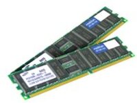 AddOn 2GB Factory Original UDIMM for Dell A2626077