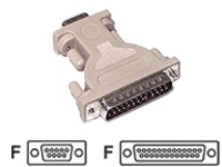 C2G - Serial gender changer