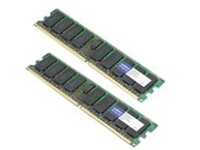 AddOn 8GB Factory Original FBDIMM for Dell A2146192