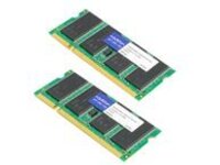 AddOn 256MB Cisco MEM3800-256U512D Compatible DRAM