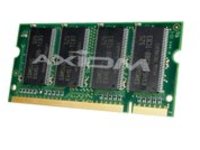 Axiom - DDR - module