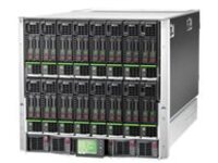 HPE BLc7000 Enclosure