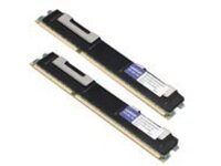 AddOn 4GB Industry Standard Factory Original RDIMM