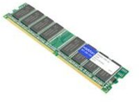 AddOn 256MB Cisco MEM2821-256D= Compatible DRAM