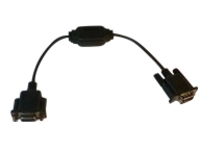 Honeywell PS2 to USB
