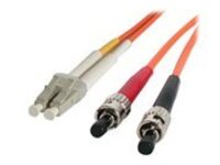 StarTech.com 7m Fiber Optic Cable