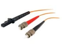 StarTech.com 1m Fiber Optic Cable