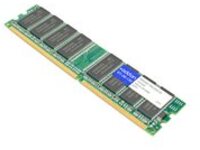 AddOn 1GB Cisco MEM2851-256U1024D Compatible DRAM
