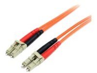 StarTech.com 5m Fiber Optic Cable