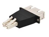 AddOn - Network coupler