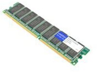 AddOn 256MB Cisco MEM2811-512U768D Compatible DRAM