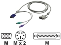 Raritan - Keyboard / video / mouse (KVM) cable