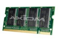 Axiom AX - DDR - module