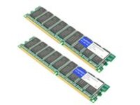 AddOn 1GB Cisco MEM2821-256U1024D Compatible DRAM