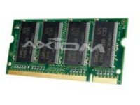 Axiom AX - DDR - module