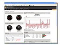 SolarWinds Network Performance Monitor - License + 1 Year Maintenance - up to 100 elements - Win