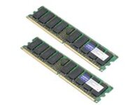 AddOn 2GB Cisco MEM-3900-1GU2GB Compatible DRAM