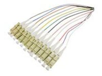 AddOn - Pigtail - LC single-mode (F)