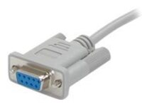 StarTech.com 15 ft Straight Through Serial Cable
