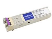 AddOn Avaya AA1419026-E5 Compatible SFP Transceiver