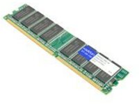 AddOn 256MB Cisco MEM2811-256D= Compatible DRAM