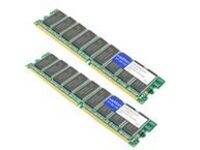 AddOn 2GB Cisco ASA5540-MEM-2GB Compatible DRAM