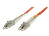 StarTech.com 7m Fiber Optic Cable