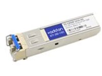 AddOn Cisco DS-CWDM-1610 Compatible SFP Transceiver