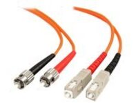 StarTech.com 1m Fiber Optic Cable