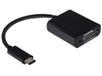 Axiom - External video adapter