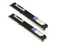 AddOn 16GB Industry Standard Factory Original RDIMM