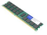 AddOn - DDR4 - module