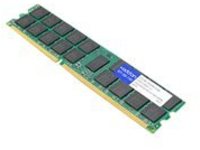 AddOn - DDR4 - module