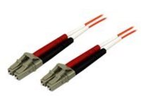 StarTech.com 2m Fiber Optic Cable