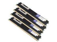 AddOn 16GB Cisco M-ASR1K-1001-16GB Compatible DRAM